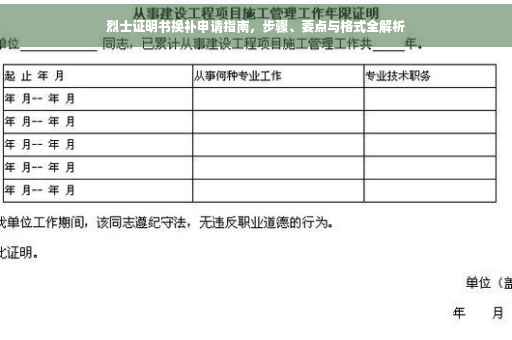 烈士证明书换补申请指南，步骤、要点与格式全解析