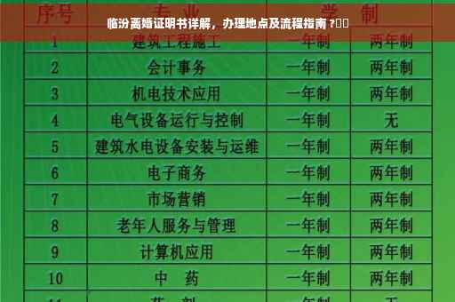 临汾离婚证明书详解，办理地点及流程指南 ?⚡️