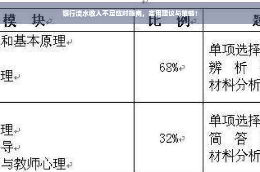 银行流水收入不足应对指南，实用建议与策略！