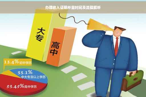 办理收入证明所需时间及流程解析