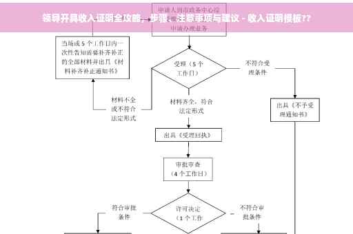 领导开具收入证明全攻略，步骤、注意事项与建议 - 收入证明模板??