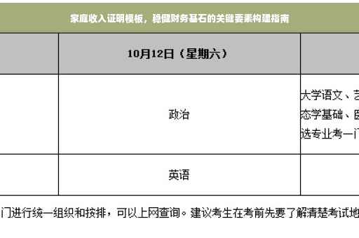 家庭收入证明模板，稳健财务基石的关键要素构建指南