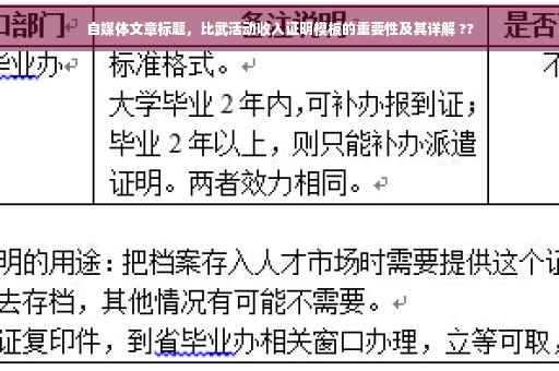 自媒体文章标题，比武活动收入证明模板的重要性及其详解 ??
