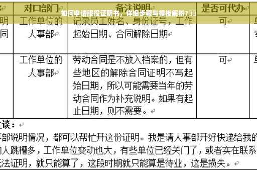 如何申请服役证明书，详细步骤与模板解析?⚡️