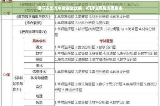 银行支出流水查询全攻略，打印位置及流程指南