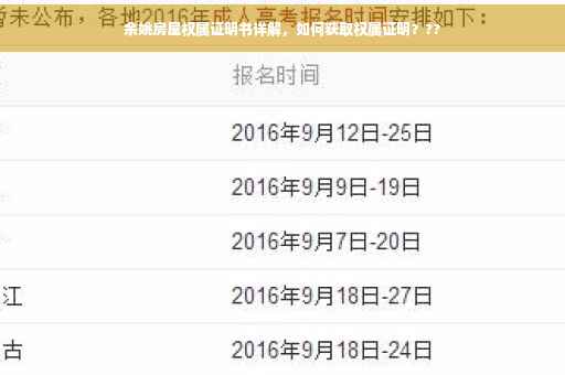 余姚房屋权属证明书详解，如何获取权属证明？??
