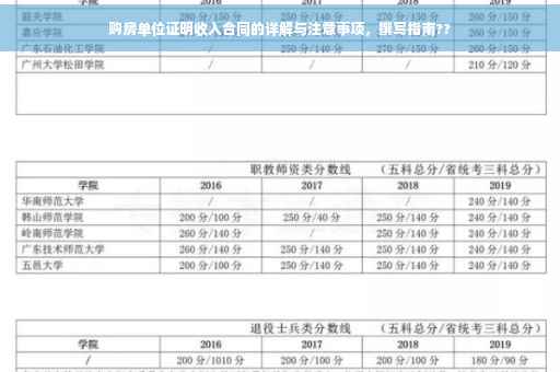购房单位证明收入合同的详解与注意事项，撰写指南??