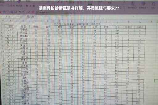 湖南骨折诊断证明书详解，开具流程与要求??