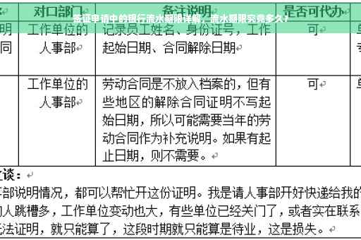 签证申请中的银行流水期限详解，流水期限究竟多久？