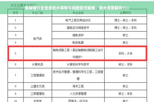 揭秘银行企业走流水真相与风险防范策略，流水周期解析?⚡️