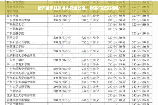 房产继承证明书办理全攻略，撰写与提交指南?