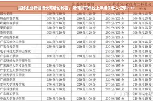 揭秘企业稳健增长背后的秘密，如何撰写单位上年结余收入证明？??