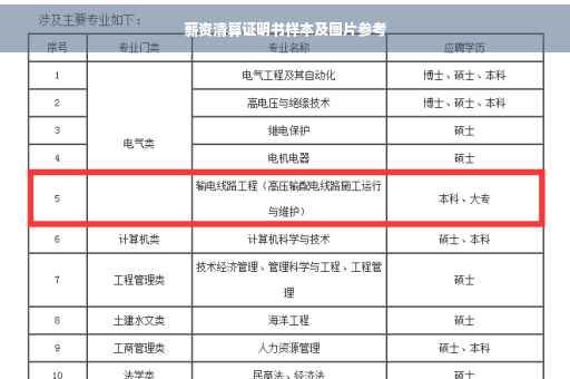 薪资清算证明书样本及图片参考