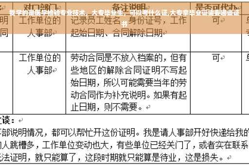 我学的是医学检验专业技术，大专毕业生，可以考什么证,大专拿毕业证需要哪些证书