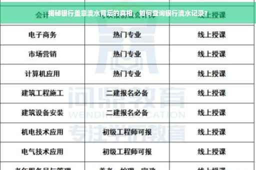 揭秘银行盖章流水背后的真相，如何查询银行流水记录？