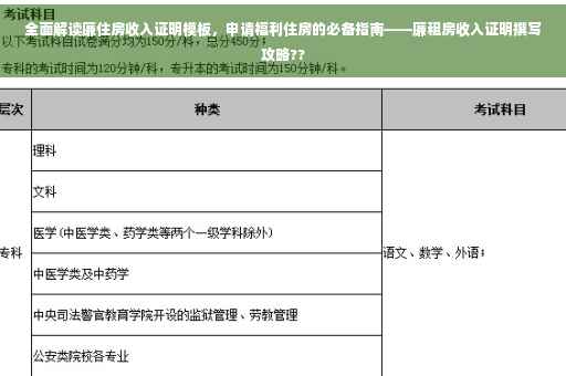 全面解读廉住房收入证明模板，申请福利住房的必备指南——廉租房收入证明撰写攻略??