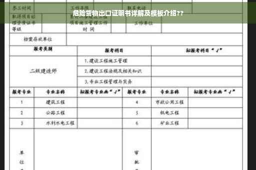 危险货物出口证明书详解及模板介绍??