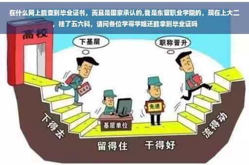 在什么网上能查到毕业证书，而且是国家承认的,我是东营职业学院的，现在上大二，挂了五六科，请问各位学哥学姐还能拿到毕业证吗