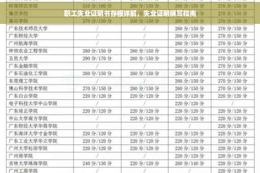 职工失业证明书存根详解，失业证明撰写指南