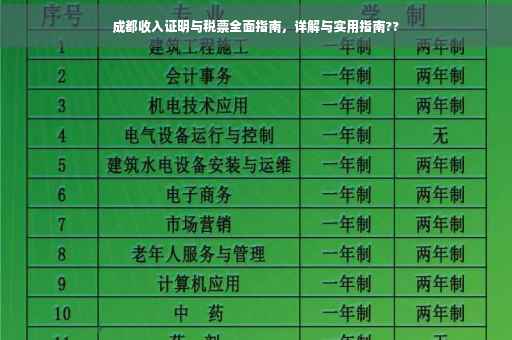 成都收入证明与税票全面指南，详解与实用指南??