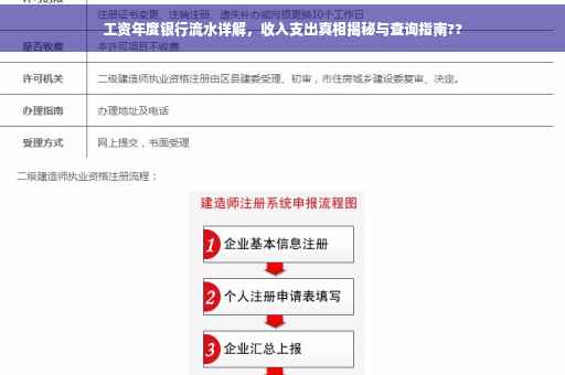 工资年度银行流水详解，收入支出真相揭秘与查询指南??