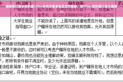 揭秘银行流水在申请Offer中的关键角色及应对策略，给Offer前的银行流水揭秘 ??