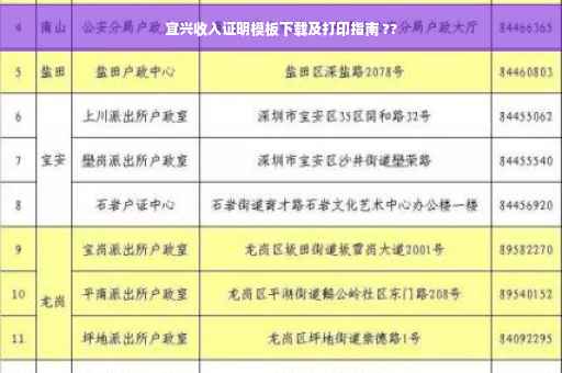 宜兴收入证明模板下载及打印指南 ??