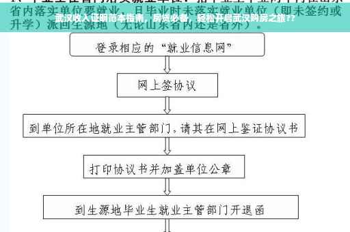 武汉收入证明范本指南，房贷必备，轻松开启武汉购房之旅??