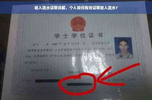 收入流水证明详解，个人如何有效证明收入流水？