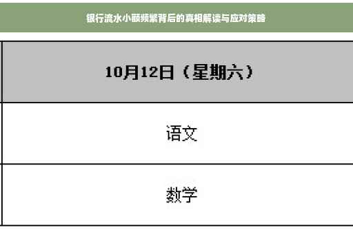 银行流水小额频繁背后的真相解读与应对策略