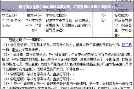银行流水作假机构的黑暗真相揭秘，犯罪背后的处理之道揭秘 ??