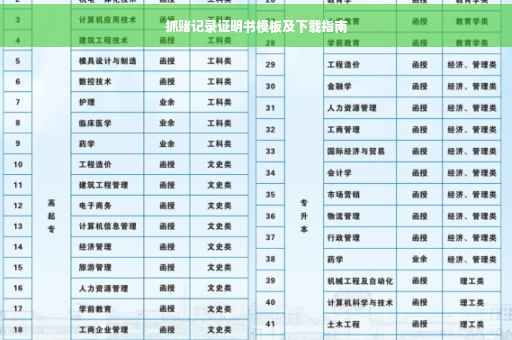 抓赌记录证明书模板及下载指南