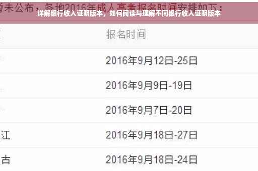 详解银行收入证明版本，如何阅读与理解不同银行收入证明版本
