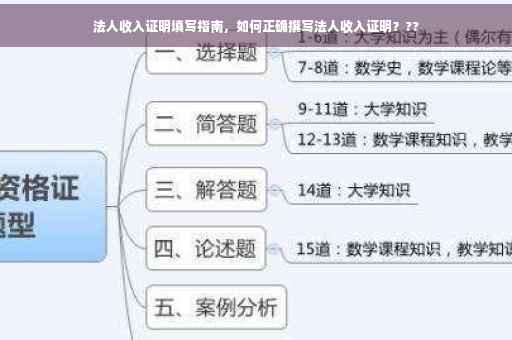 法人收入证明填写指南，如何正确撰写法人收入证明？??