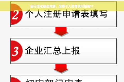 银行流水解读详解，洞悉个人财务状况指南??