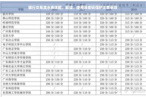 银行交易流水表详解，解读、使用及密码保护注意事项
