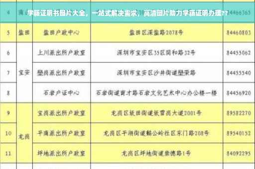 学籍证明书图片大全，一站式解决需求，高清图片助力学籍证明办理??