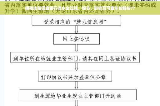 揭秘法院调查银行流水全过程，细节、影响及可查年份解析??