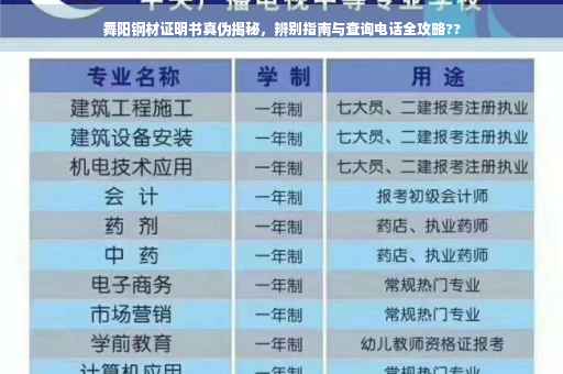 舞阳钢材证明书真伪揭秘，辨别指南与查询电话全攻略??