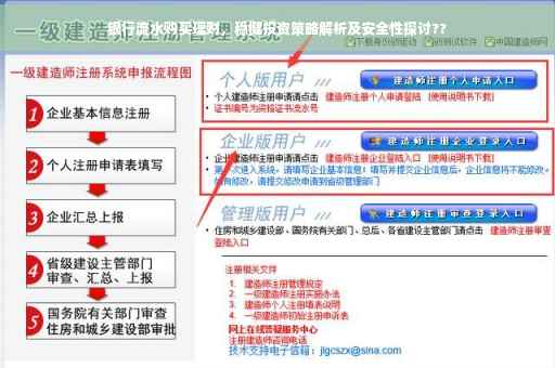 银行流水购买理财，稳健投资策略解析及安全性探讨??