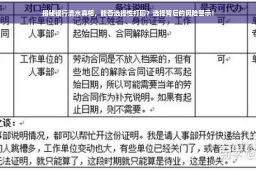 揭秘银行流水真相，能否选择性打印？选择背后的风险警示！