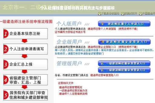 个人社保挂靠证明书的开具方法与步骤解析