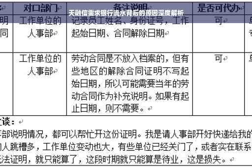 天融信需求银行流水背后的原因深度解析