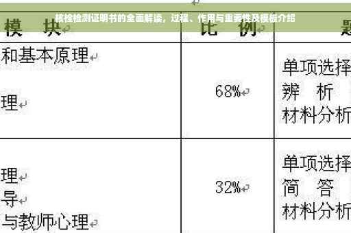 核栓检测证明书的全面解读，过程、作用与重要性及模板介绍
