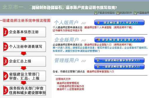 揭秘财务稳健基石，基本账户资金证明书撰写指南?