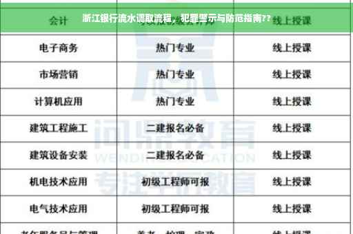 浙江银行流水调取流程，犯罪警示与防范指南??