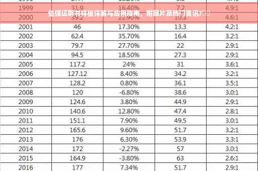 低保证明书样板详解与应用指南，附图片及热门资讯?⚡️