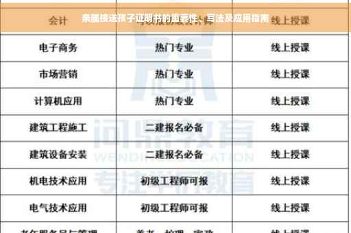 亲属接送孩子证明书的重要性、写法及应用指南