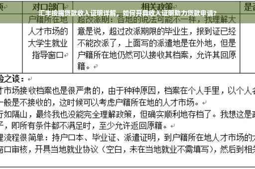 汇丰按揭贷款收入证明详解，如何开具收入证明助力贷款申请?