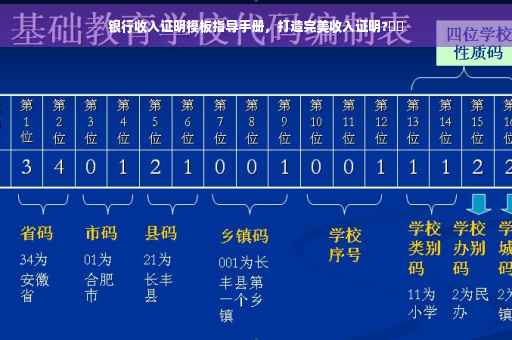 银行收入证明模板指导手册，打造完美收入证明?⚡️